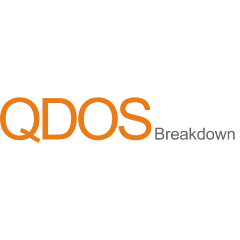 QDOS Breakdown discount code