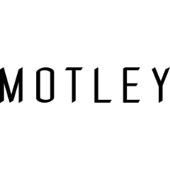 Motley London discount code
